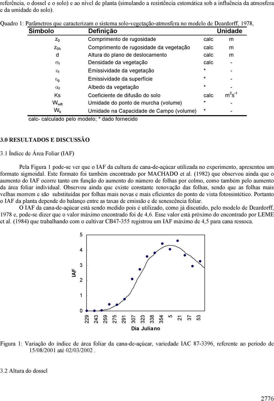 vegetação calc m d Altura do plano de deslocamento calc m σ f Densidade da vegetação calc - ε f Emissividade da vegetação * - ε g Emissividade da superfície * - α f Albedo da vegetação * - Ks