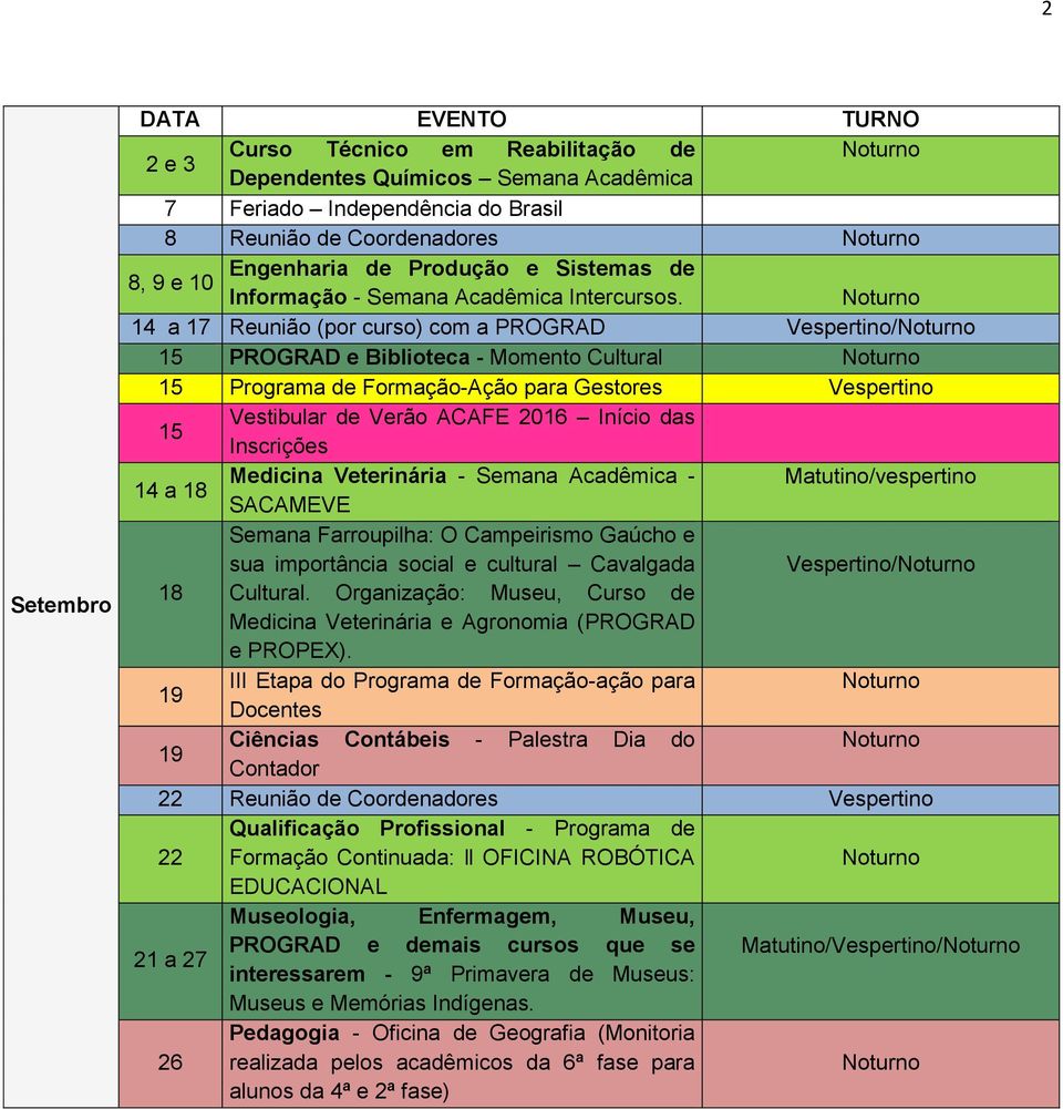 14 a 17 Reunião (por curso) com a PROGRAD Vespertino/ 15 PROGRAD e Biblioteca - Momento Cultural 15 Programa de Formação-Ação para Gestores Vespertino 15 Vestibular de Verão ACAFE 2016 Início das