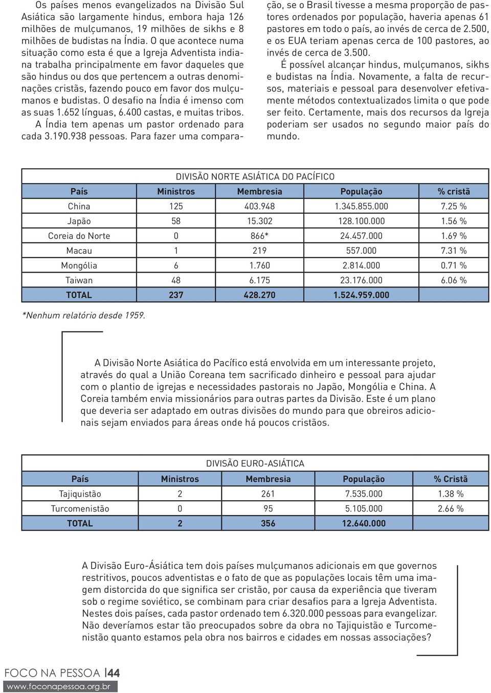 favor dos mulçumanos e budistas. O desafio na Índia é imenso com as suas 1.652 línguas, 6.400 castas, e muitas tribos. A Índia tem apenas um pastor ordenado para cada 3.190.938 pessoas.