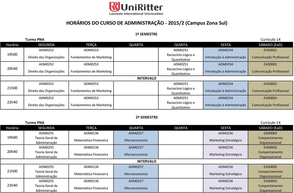 Comunicação Profissonal Introdução à Comunicação