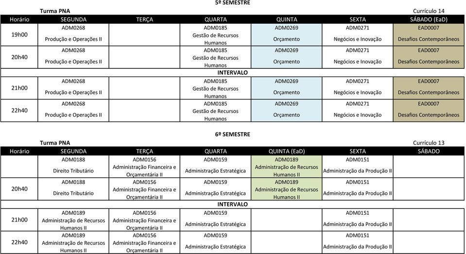 Financeira e de Recursos Direito Tributário Estratégica II da Produção II ADM0189 ADM0156 ADM0159 ADM0151 de Recursos