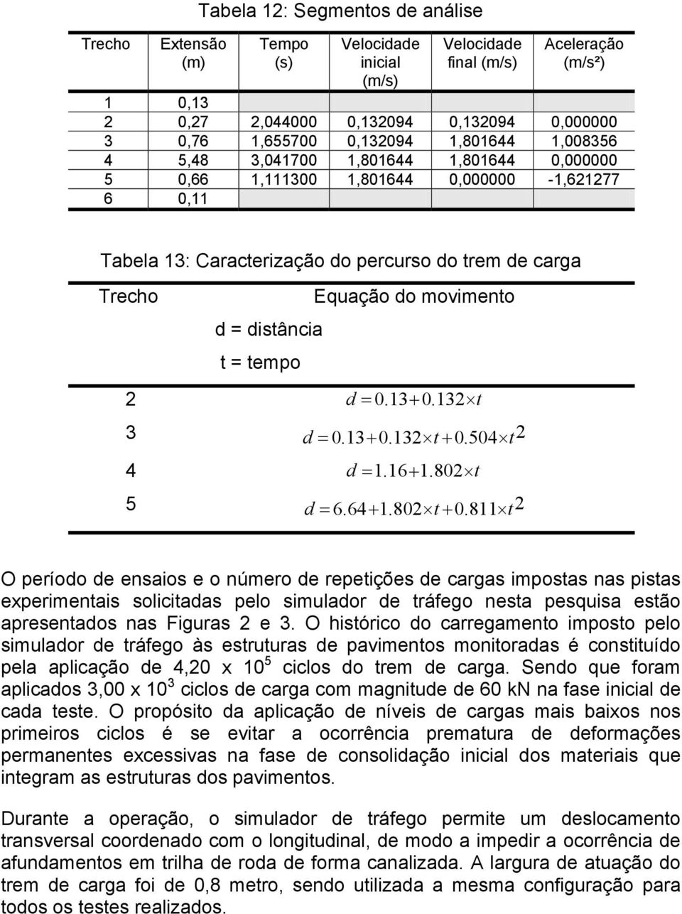 movimento d = distância t = tempo 2 d = 0.13+ 0. 132 t 3 d = 0.13+ 0.132 t + 0.504 t2 4 d = 1.16+ 1. 802 t 5 d = 6.64+ 1.802 t + 0.