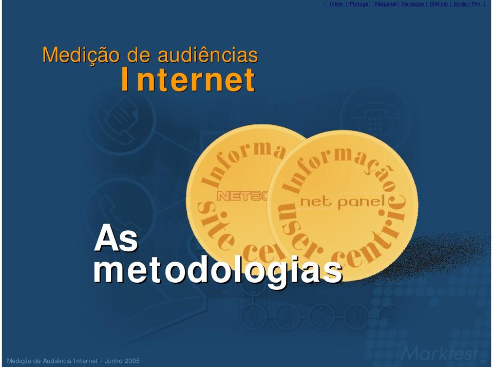 net Ecrãs Fim Medição de