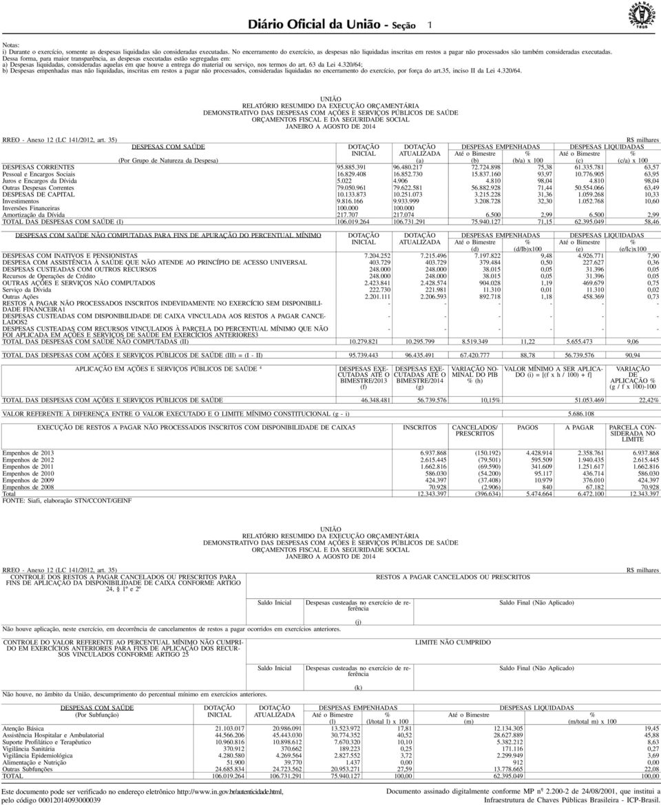 Dessa forma, para maior transparência, as despesas executadas estão segregadas em: a) Despesas liquidadas, consideradas aquelas em que houve a entrega do material ou serviço, nos termos do art.