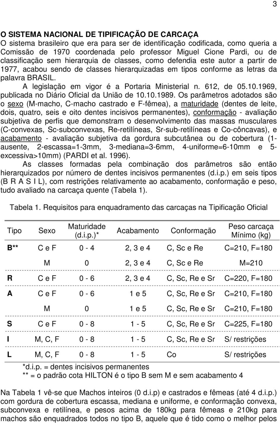 A legislação em vigor é a Portaria Ministerial n. 612, de 05.10.1969, publicada no Diário Oficial da União de 10.10.1989.