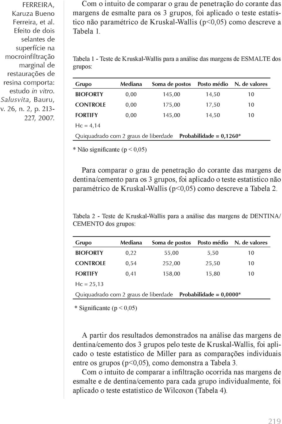 de valores BIOFORTY 0,00 145,00 14,50 10 CONTROLE 0,00 175,00 17,50 10 FORTIFY 0,00 145,00 14,50 10 Hc = 4,14 Quiquadrado com 2 graus de liberdade Probabilidade = 0,1260* * Não significante (p <