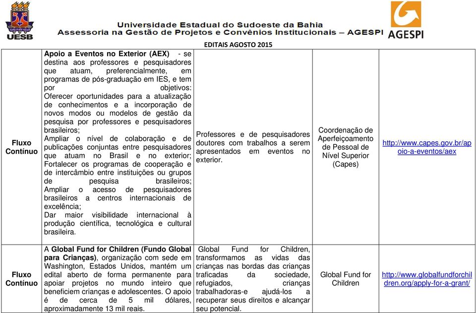 entre pesquisadores que atuam no Brasil e no exterior; Fortalecer os programas de cooperação e de intercâmbio entre instituições ou grupos de pesquisa brasileiros; Ampliar o acesso de pesquisadores