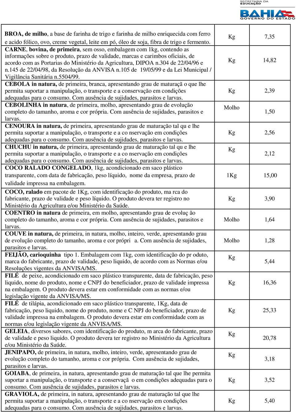 Agricultura, DIPOA n.304 de 22/04/96 e 14,82 n.145 de 22/04/98, da Resolução da ANVISA n.105 de 19/05/99 e da Lei Municipal / Vigilância Sanitária n.5504/99.