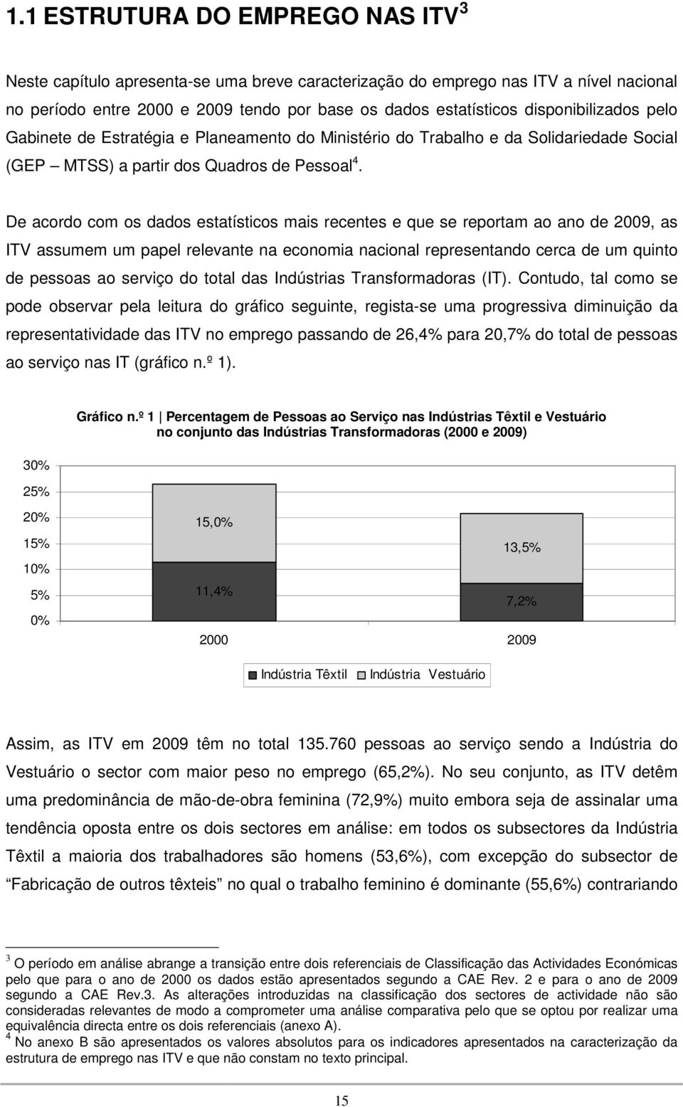 De acordo com os dados estatísticos mais recentes e que se reportam ao ano de 2009, as ITV assumem um papel relevante na economia nacional representando cerca de um quinto de pessoas ao serviço do