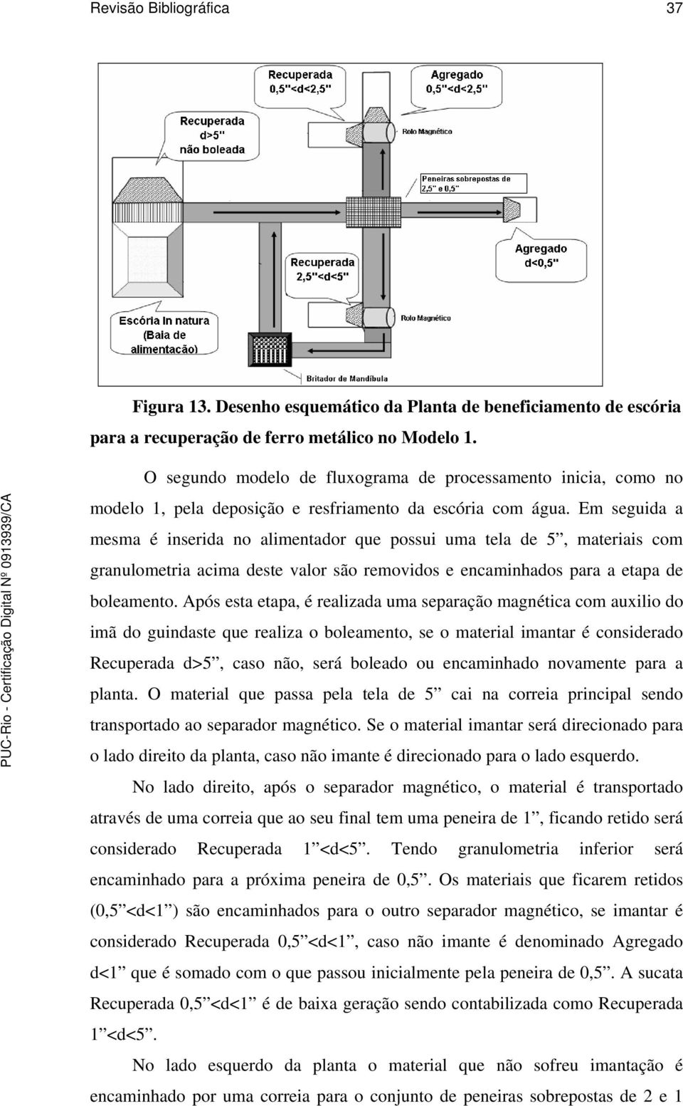 Em seguida a mesma é inserida no alimentador que possui uma tela de 5, materiais com granulometria acima deste valor são removidos e encaminhados para a etapa de boleamento.