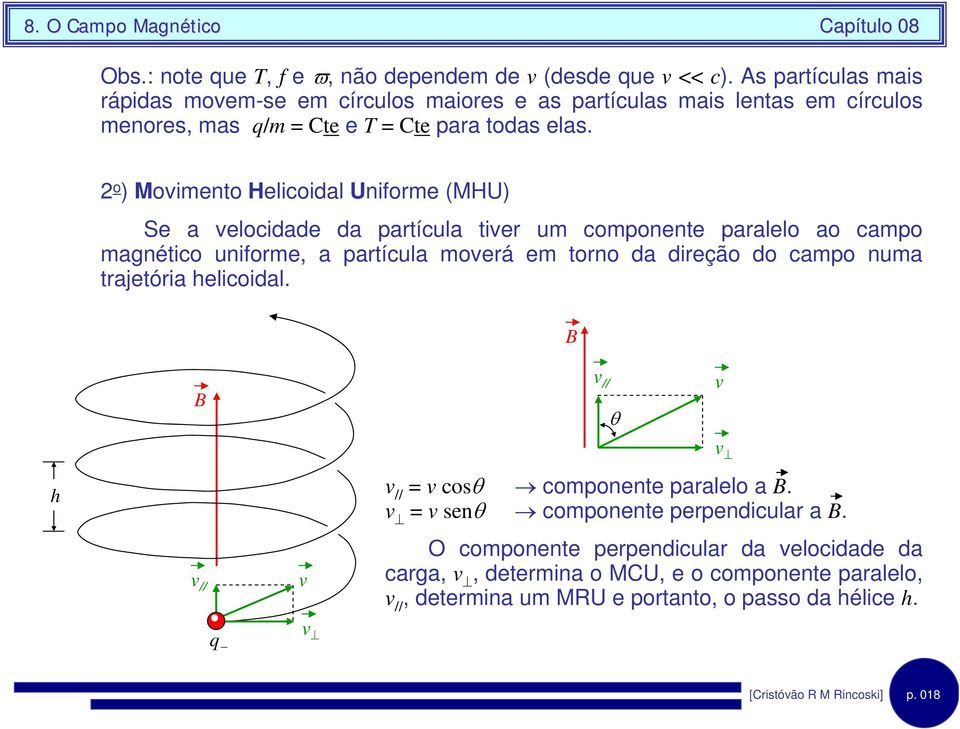 2 o ) Movmento Helcodal Unforme (MHU) Se a velocdade da partícula tver um componente paralelo ao campo magnétco unforme, a partícula moverá em torno da dreção do campo