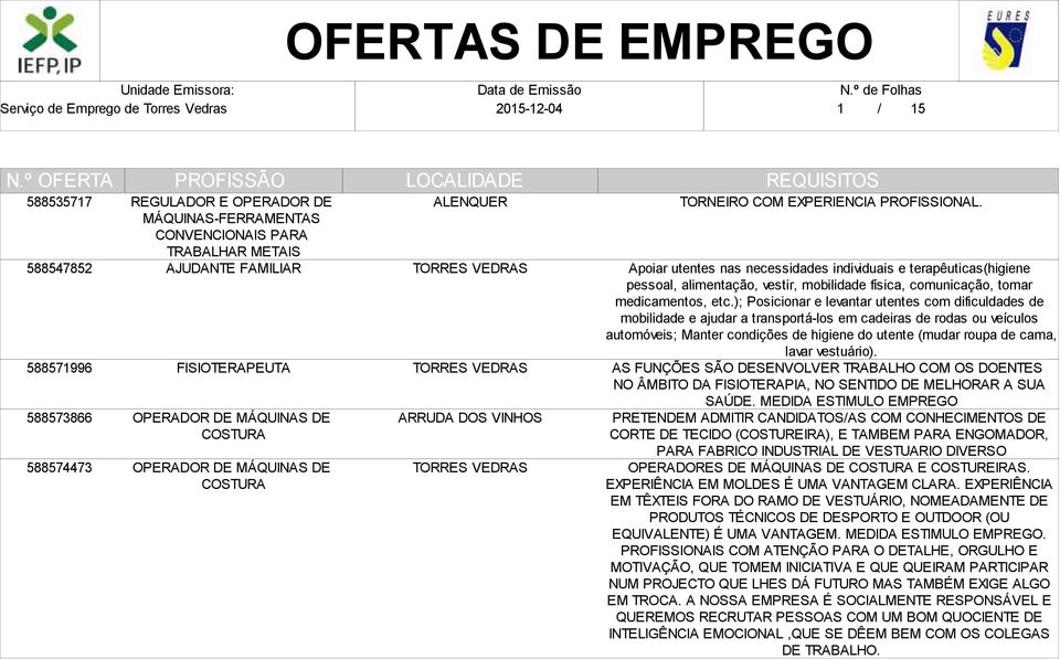 Apoiar utentes nas necessidades individuais e terapêuticas(higiene pessoal, alimentação, vestir, mobilidade física, comunicação, tomar medicamentos, etc.