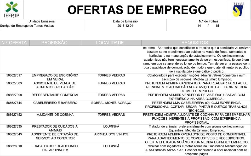 As tarefas que constituem o trabalho que a candidata vai realizar, baseam-se no atendimento ao publico na venda de flores, sementes e horticulas e na manutenção do establecimento.