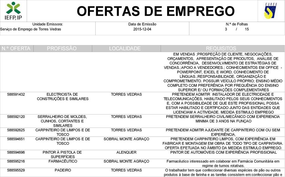 CONCORRÊNCIA, DESENVOLVIMENTO DE ESTRATÉGIAS DE VENDAS.;APOIO A VENDEDORES.; CONHECIMENTOS EM OFFICE - POWERPOINT, EXCEL E WORD; CONHECIMENTO DE LÍNGUAS.