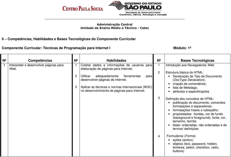 2 3 Aplicar as técnicas e normas internacionais (W3C) no desenvolvimento de páginas para Internet.