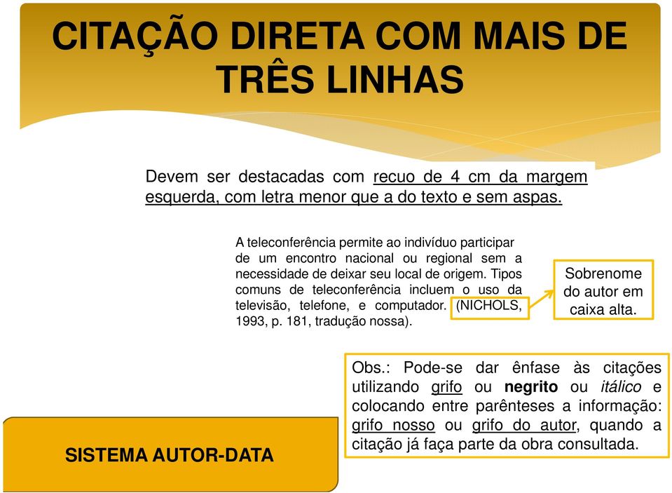 Tipos comuns de teleconferência incluem o uso da televisão, telefone, e computador. (NICHOLS, 1993, p. 181, tradução nossa). Sobrenome do autor em caixa alta.