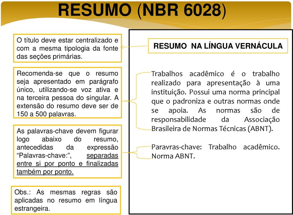 As palavras-chave devem figurar logo abaixo do resumo, antecedidas da expressão Palavras-chave:, separadas entre si por ponto e finalizadas também por ponto.