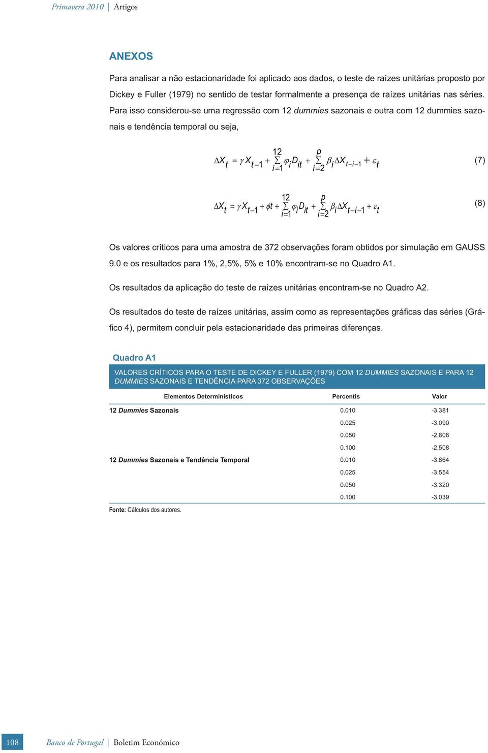 Para isso considerou-se uma regressão com 12 dummies sazonais e oura com 12 dummies sazonais e endência emporal ou seja, 12 p Δ X = X 1 + i= 1 D + i= 2 ΔX γ ϕ i i β i i 1 + ε (7) 12 p Δ X = γ X 1 + φ