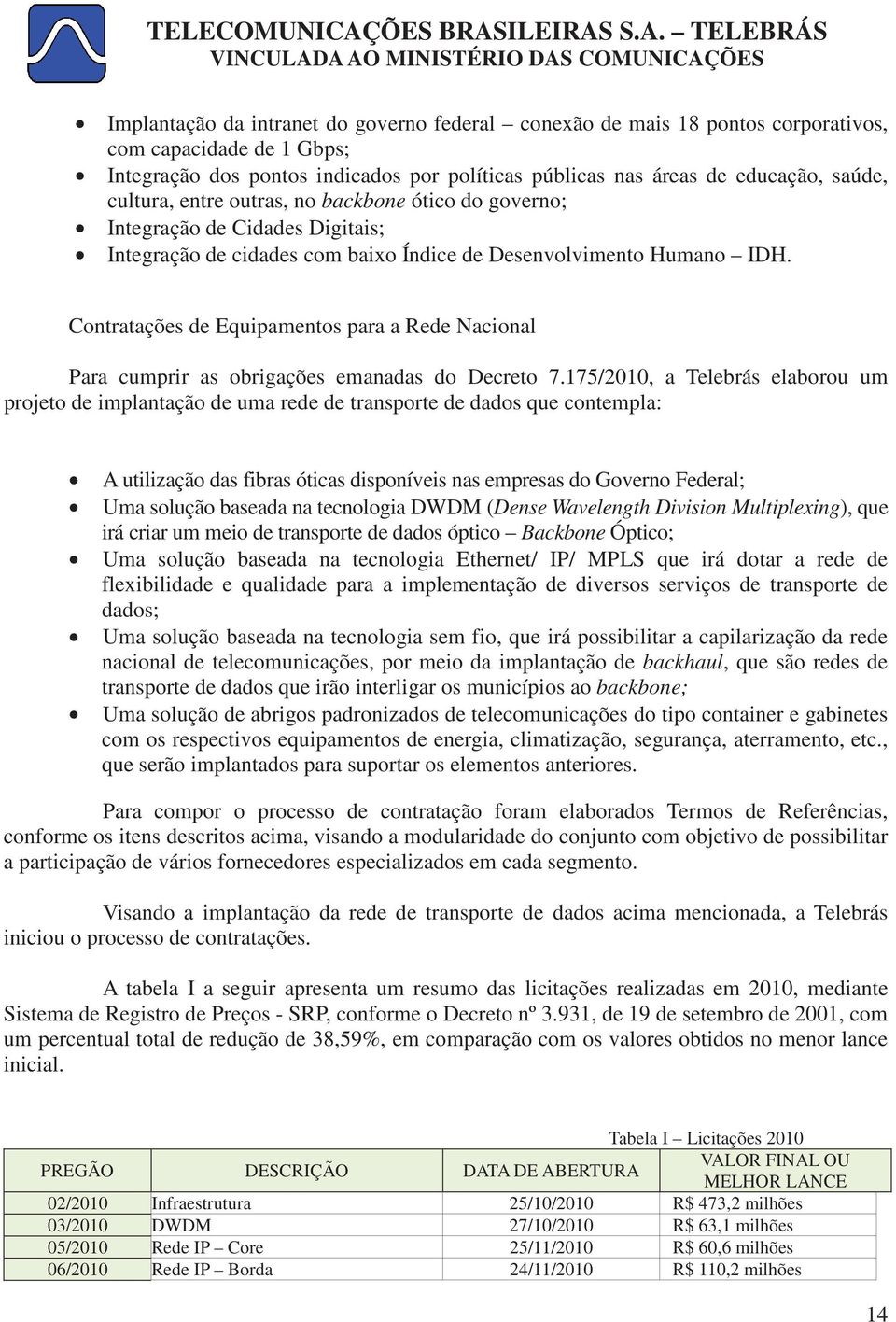 Contratações de Equipamentos para a Rede Nacional Para cumprir as obrigações emanadas do Decreto 7.