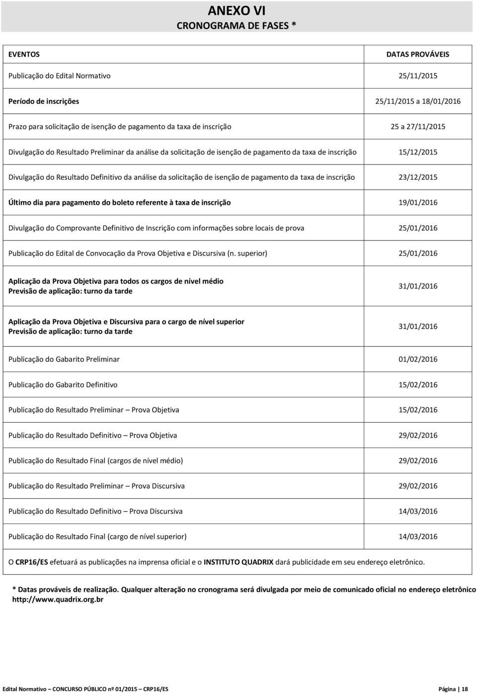 solicitação de isenção de pagamento da taxa de inscrição 23/12/2015 Último dia para pagamento do boleto referente à taxa de inscrição 19/01/2016 Divulgação do Comprovante Definitivo de Inscrição com