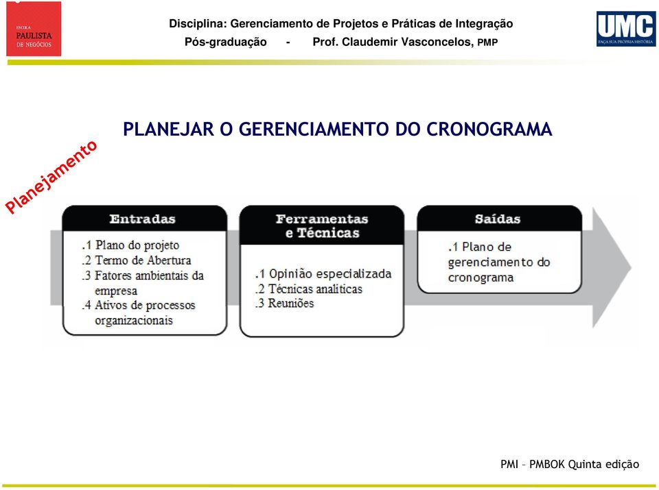 GERENCIAMENTO DO