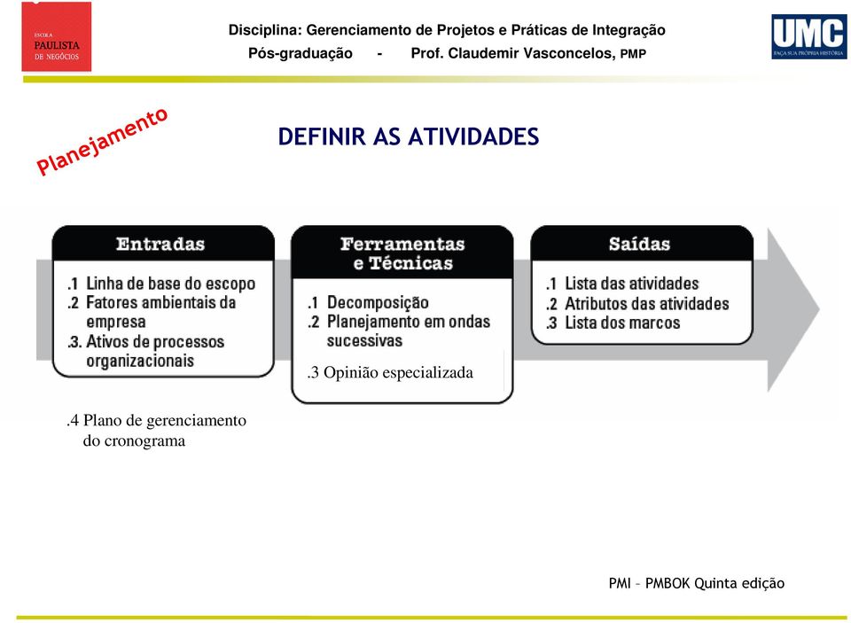 3 Opinião especializada.