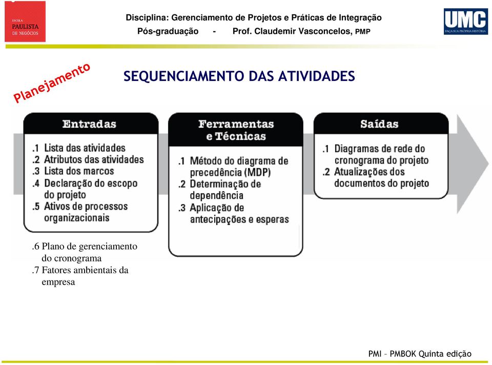 6 Plano de gerenciamento do