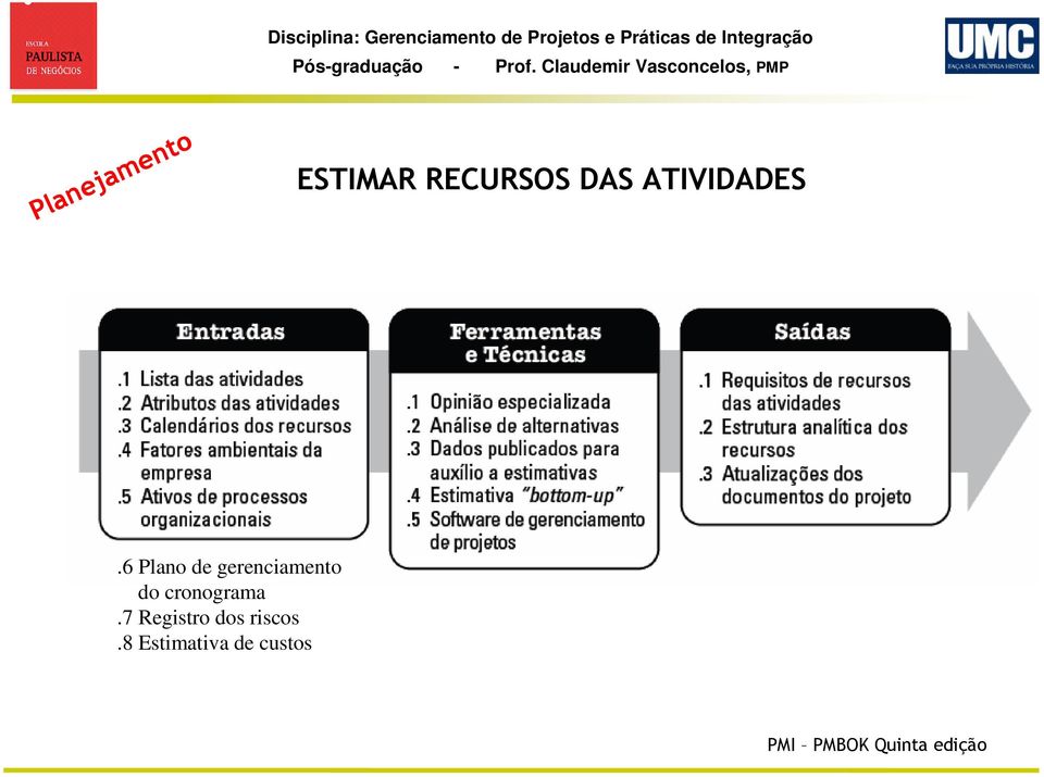 6 Plano de gerenciamento do