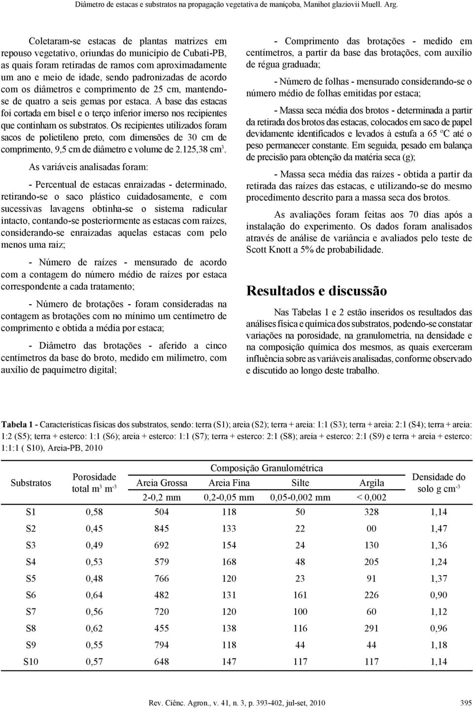 acordo com os diâmetros e comprimento de 25 cm, mantendose de quatro a seis gemas por estaca.