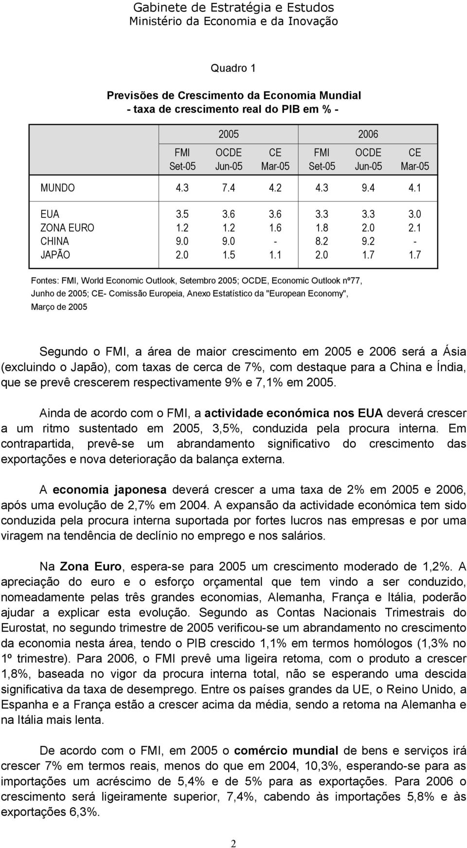 7 Fontes: FMI, World Economic Outlook, Setembro 2005; OCDE, Economic Outlook nº77, Junho de 2005; CE- Comissão Europeia, Anexo Estatístico da "European Economy", Março de 2005 Segundo o FMI, a área