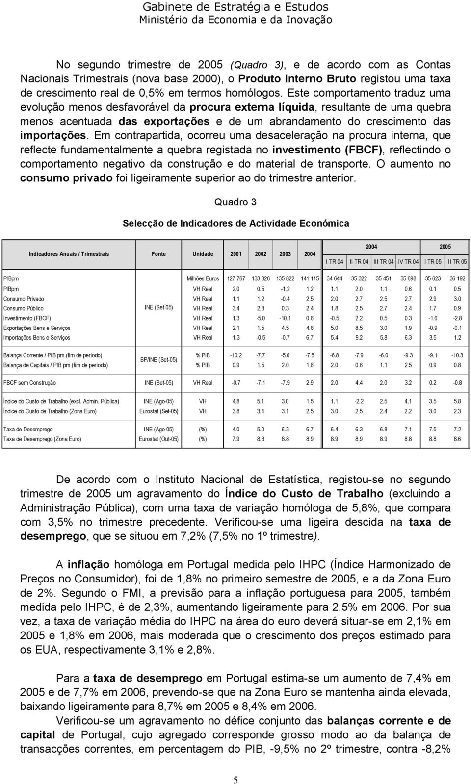 Em contrapartida, ocorreu uma desaceleração na procura interna, que reflecte fundamentalmente a quebra registada no investimento (FBCF), reflectindo o comportamento negativo da construção e do