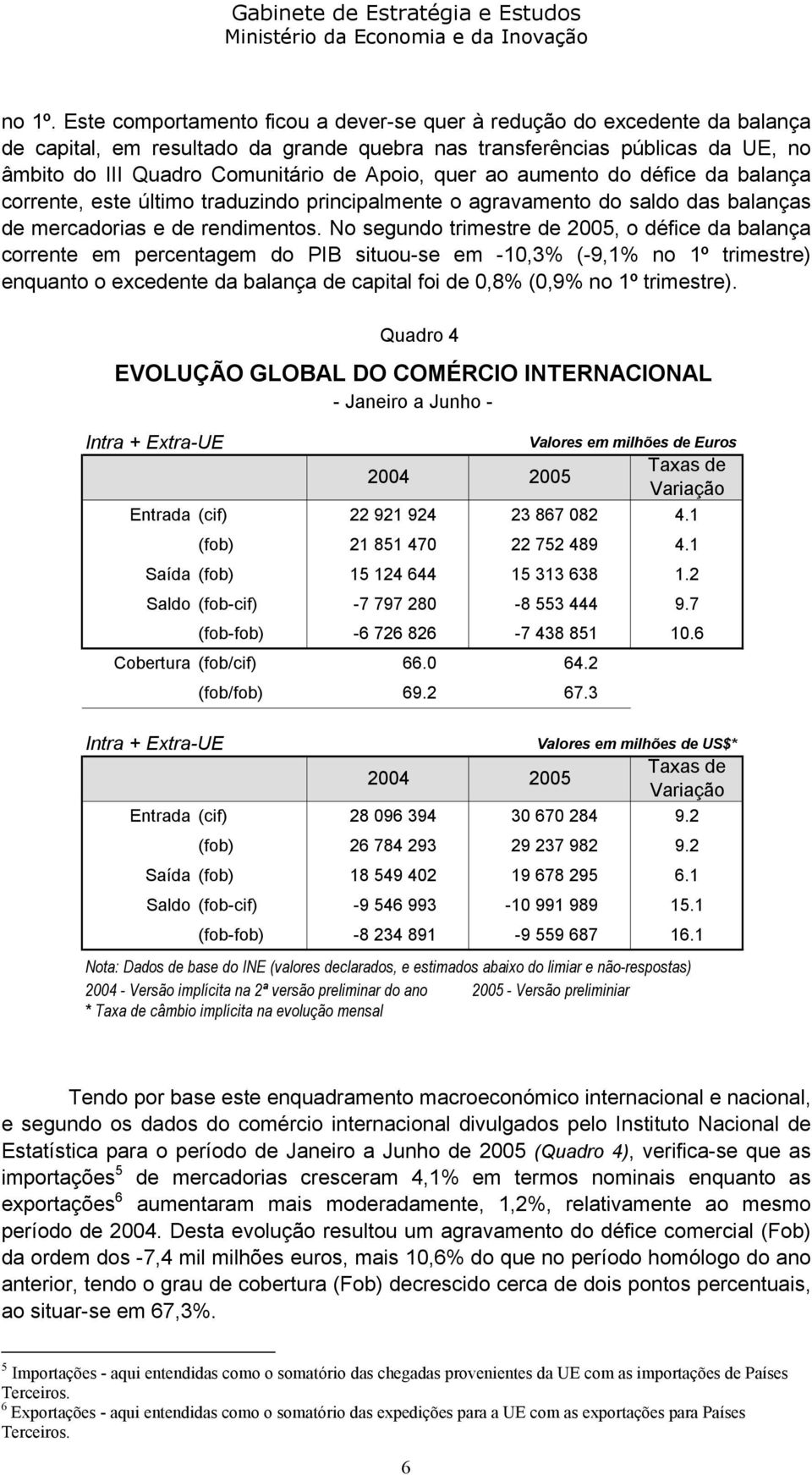 quer ao aumento do défice da balança corrente, este último traduzindo principalmente o agravamento do saldo das balanças de mercadorias e de rendimentos.