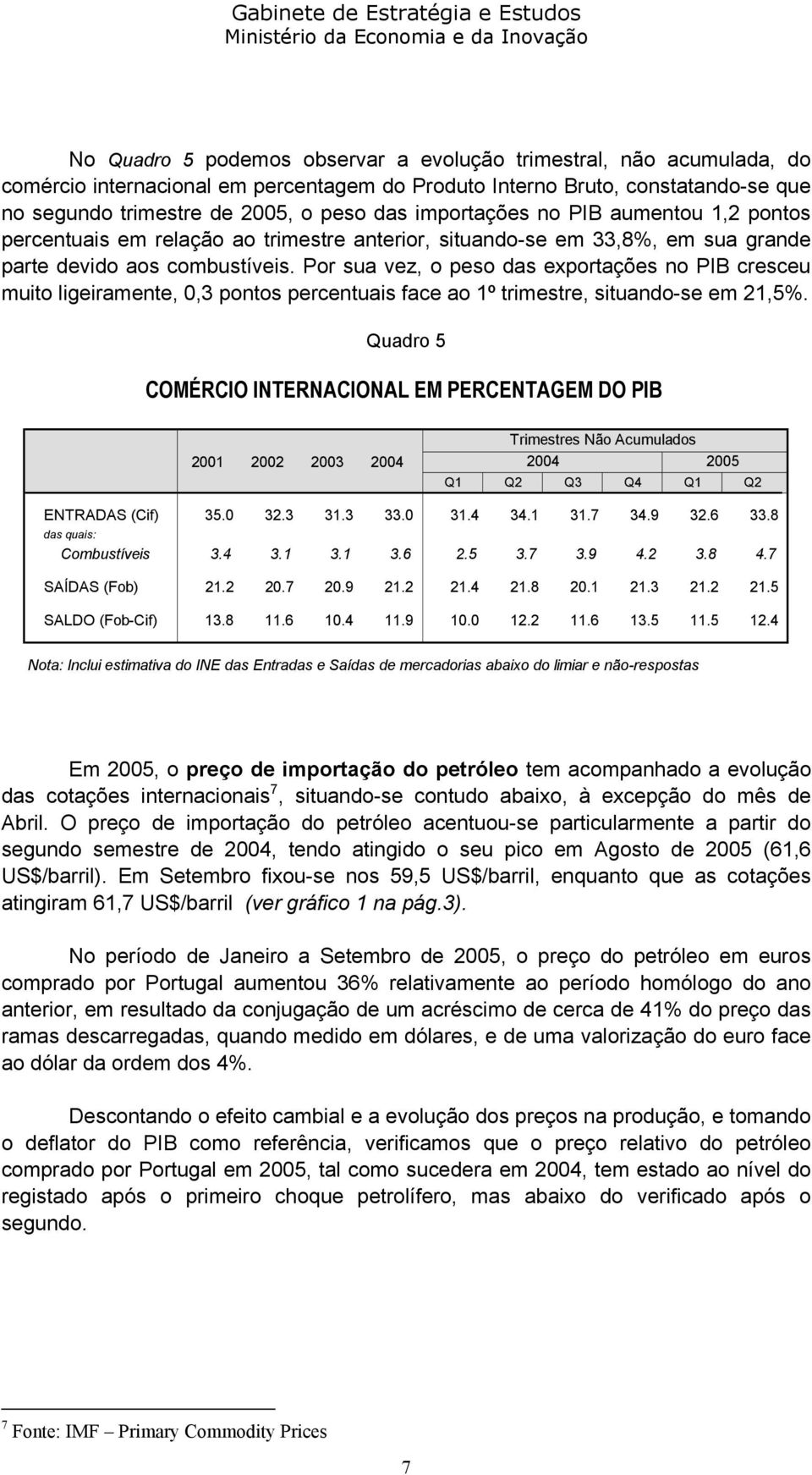 Por sua vez, o peso das exportações no PIB cresceu muito ligeiramente, 0,3 pontos percentuais face ao 1º trimestre, situando-se em 21,5%.