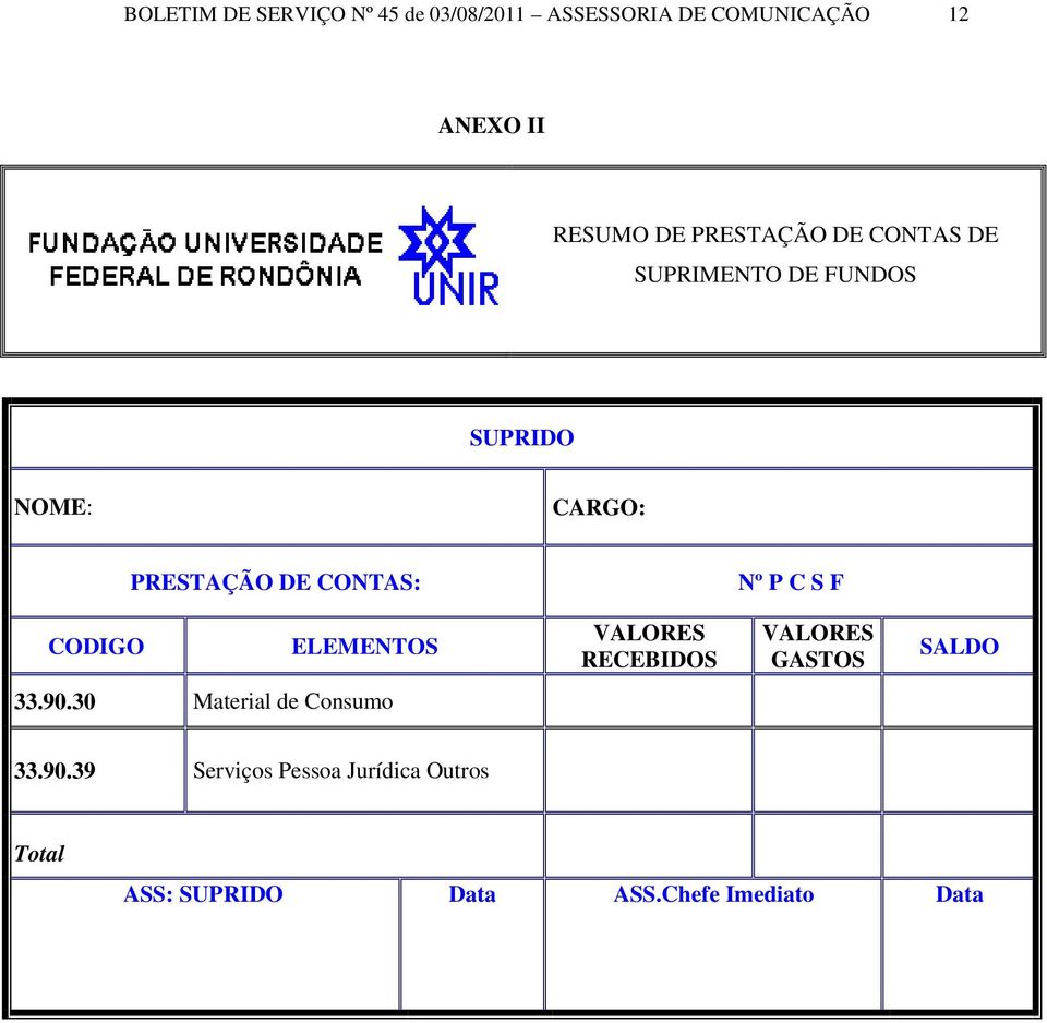 P C S F CODIGO ELEMENTOS VALORES RECEBIDOS VALORES GASTOS SALDO 33.90.