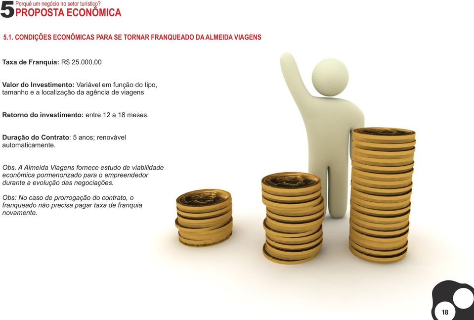 000,00 Valor do Investimento: Variável em função do tipo, tamanho e a localização da agência de viagens Retorno do investimento: entre 12 a 18 meses.