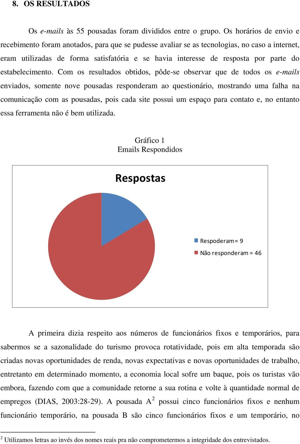 do estabelecimento.