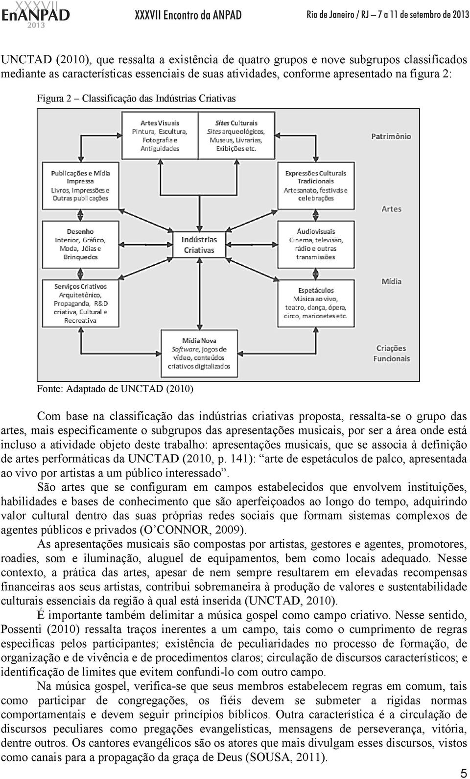 das apresentações musicais, por ser a área onde está incluso a atividade objeto deste trabalho: apresentações musicais, que se associa à definição de artes performáticas da UNCTAD (2010, p.