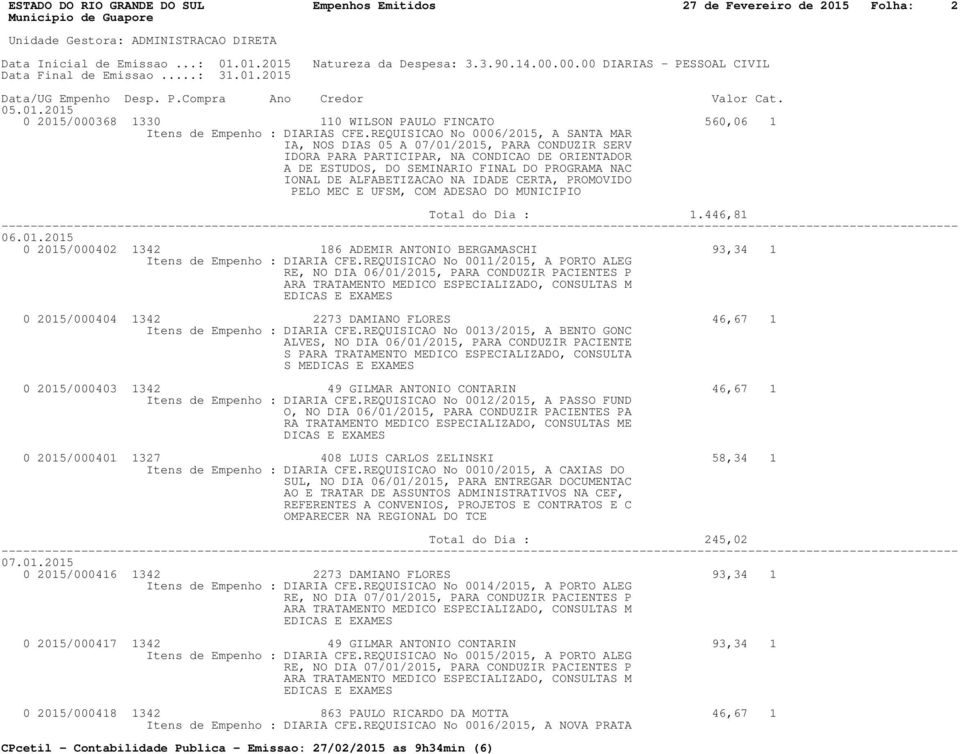 ALFABETIZACAO NA IDADE CERTA, PROMOVIDO PELO MEC E UFSM, COM ADESAO DO MUNICIPIO Total do Dia : 1.446,81 06.01.