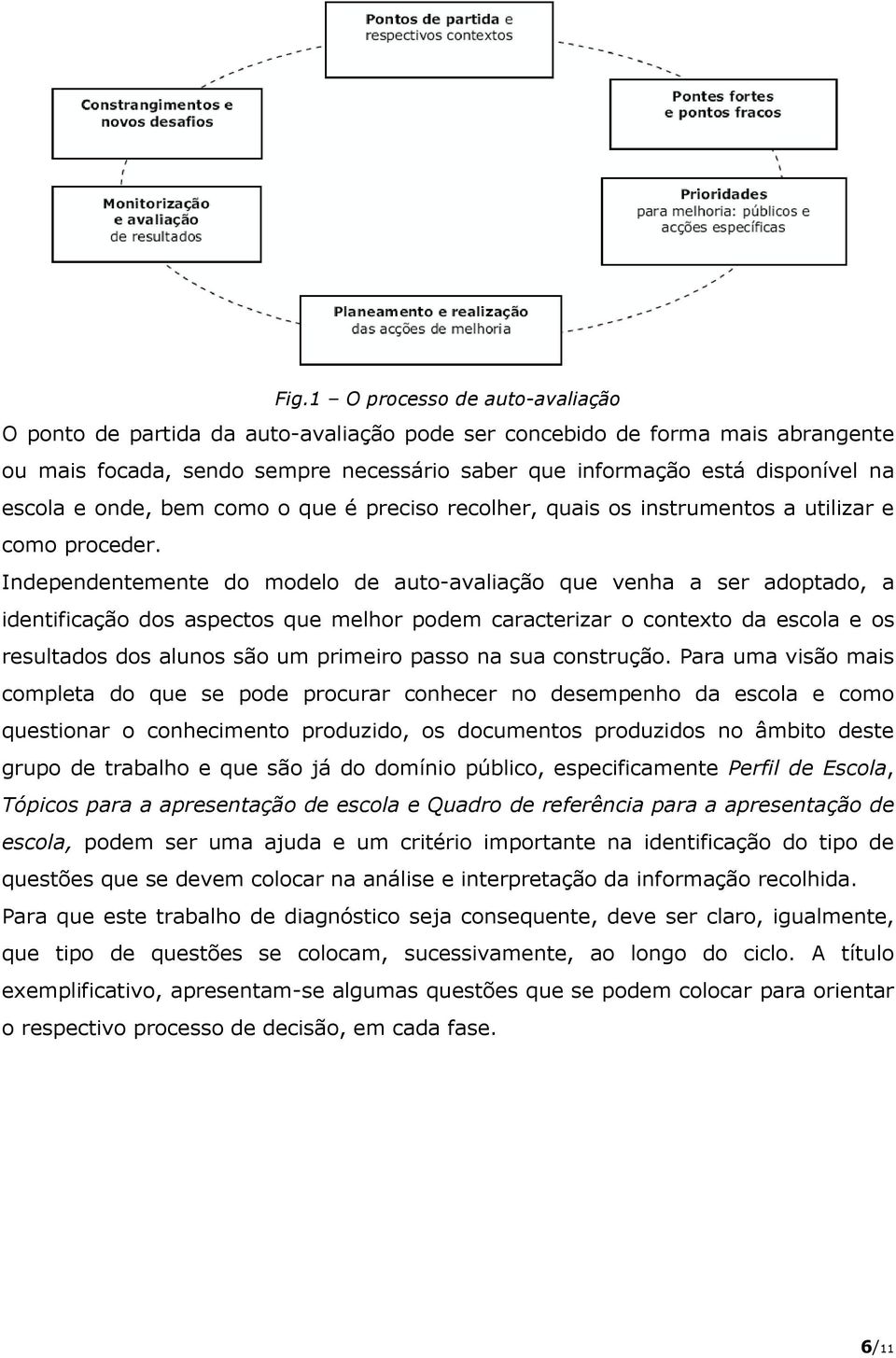 Independentemente do modelo de auto-avaliação que venha a ser adoptado, a identificação dos aspectos que melhor podem caracterizar o contexto da escola e os resultados dos alunos são um primeiro