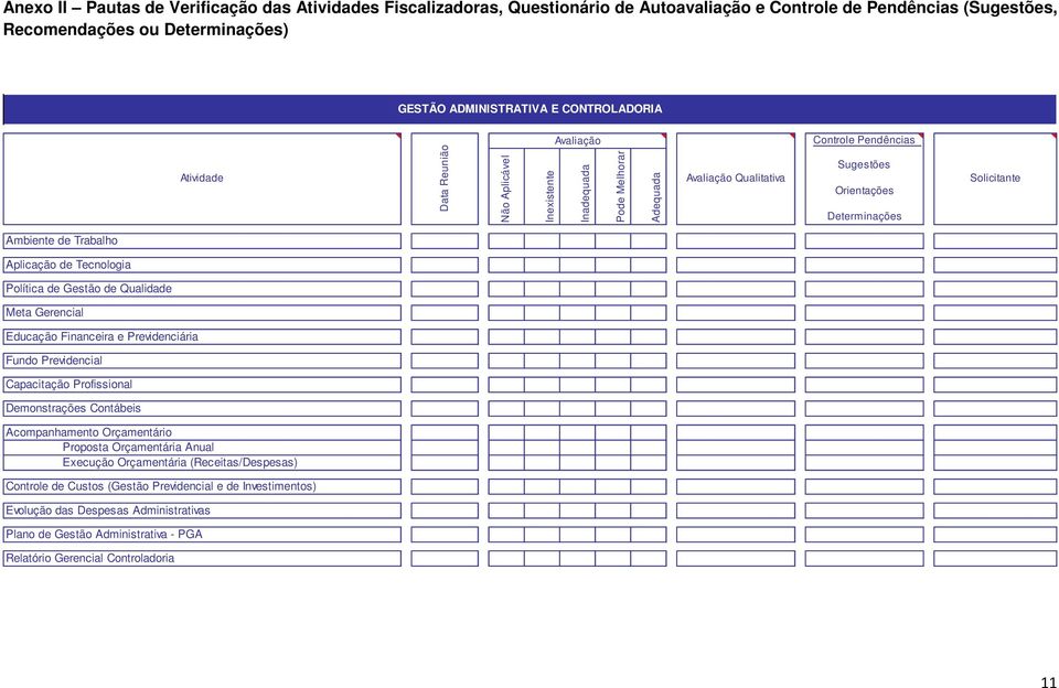 Trabalho Aplicação de Tecnologia Política de Gestão de Qualidade Meta Gerencial Educação Financeira e Previdenciária Fundo Previdencial Capacitação Profissional Demonstrações Contábeis Acompanhamento