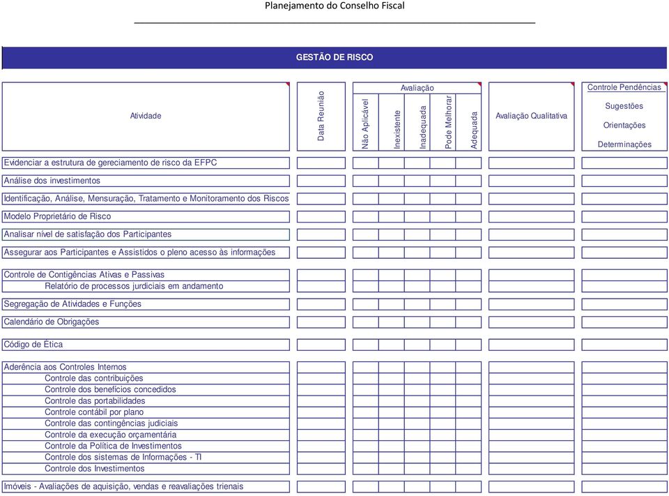 satisfação dos Participantes Assegurar aos Participantes e Assistidos o pleno acesso às informações Controle de Contigências Ativas e Passivas Relatório de processos jurdiciais em andamento