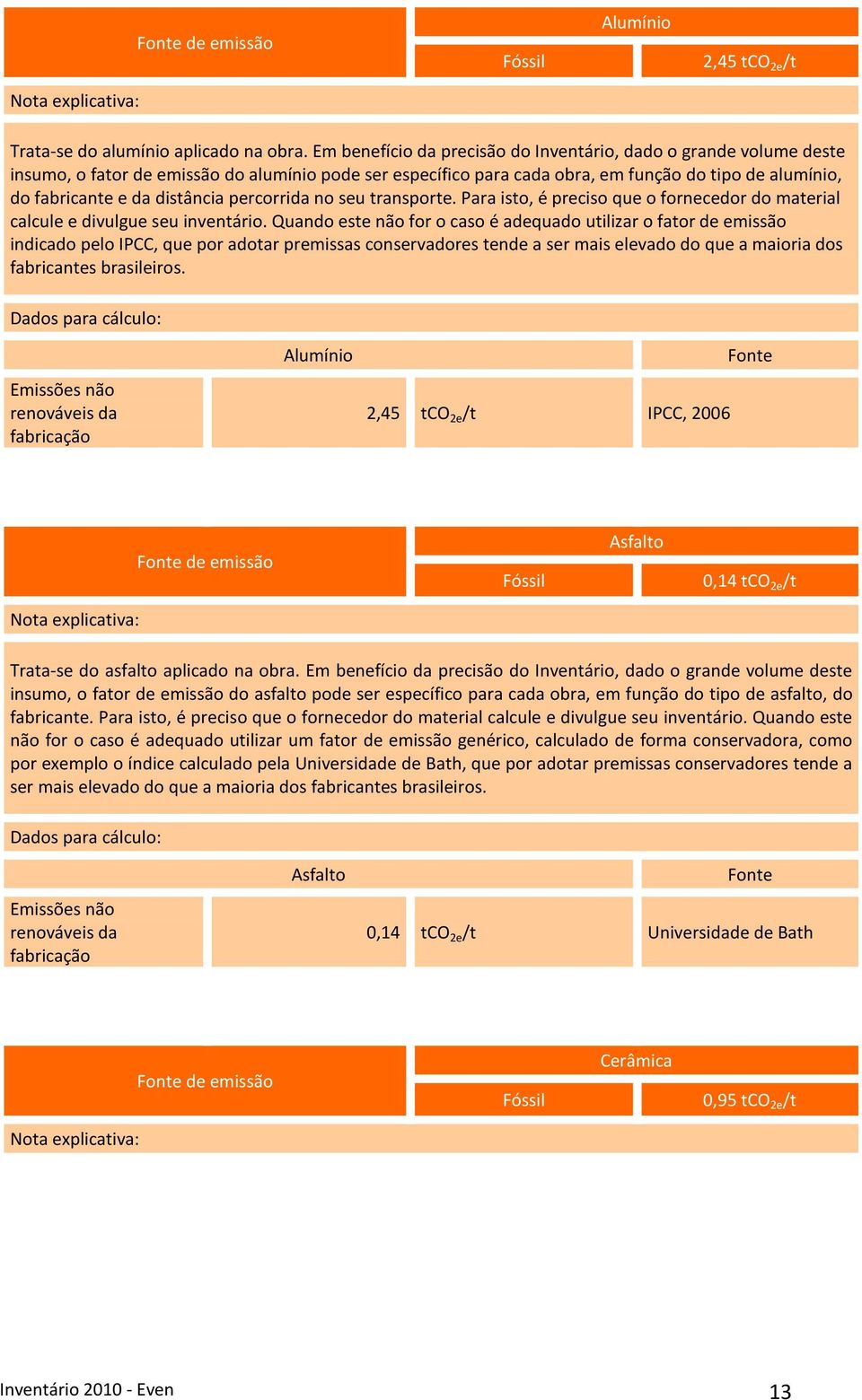 distância percorrida no seu transporte. Para isto, é preciso que o fornecedor do material calcule e divulgue seu inventário.