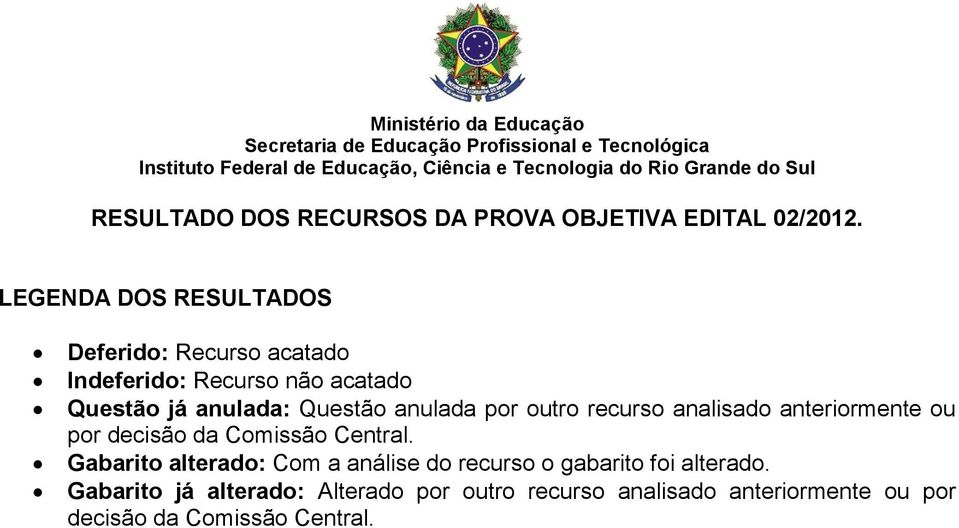 Questão anulada por outro recurso analisado anteriormente ou por decisão da Comissão Central.