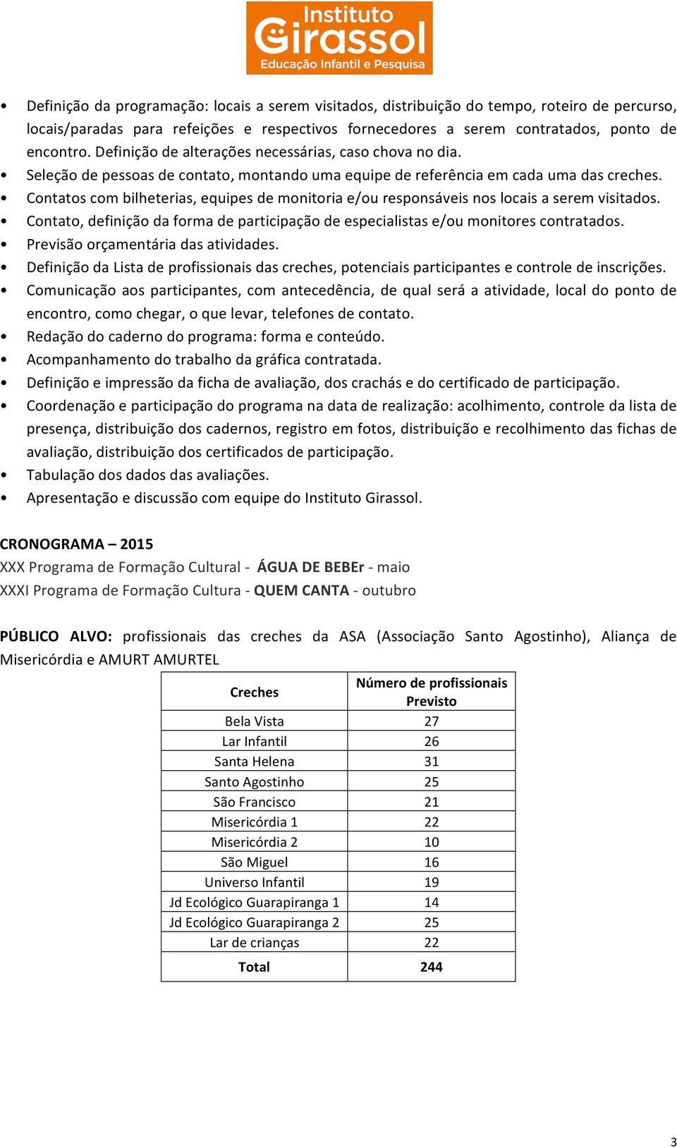 Contatos com bilheterias, equipes de monitoria e/ou responsáveis nos locais a serem visitados. Contato, definição da forma de participação de especialistas e/ou monitores contratados.