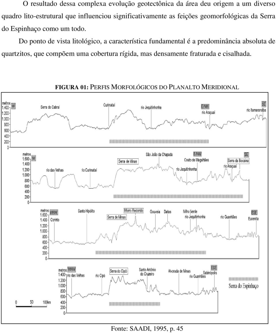 Do ponto de vista litológico, a característica fundamental é a predominância absoluta de quartzitos, que compõem