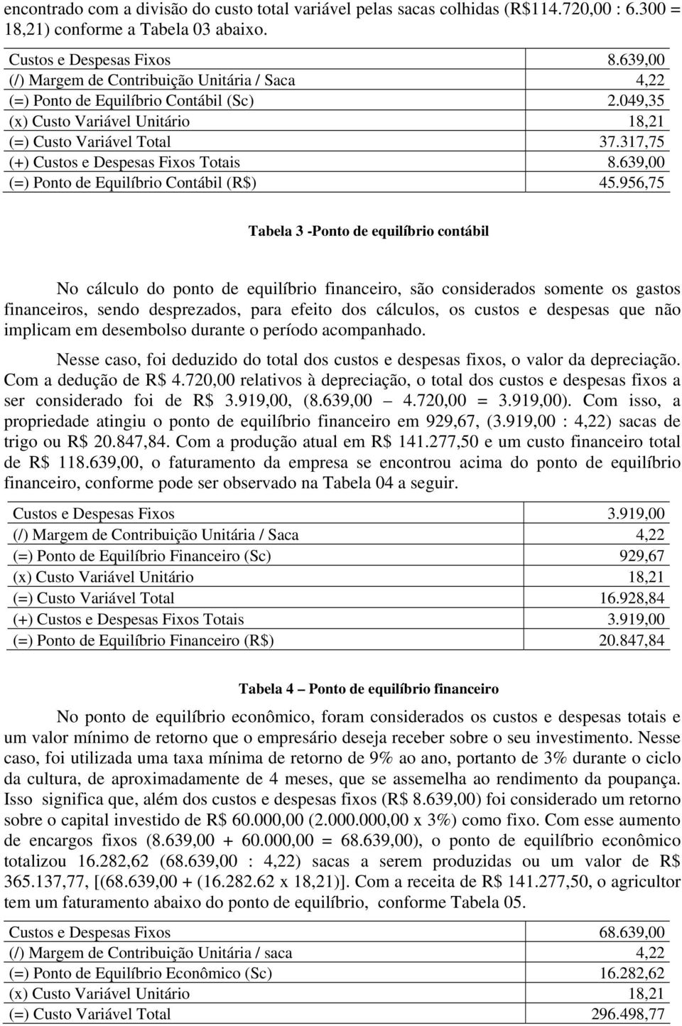 317,75 (+) Custos e Despesas Fixos Totais 8.639,00 (=) Ponto de Equilíbrio Contábil (R$) 45.