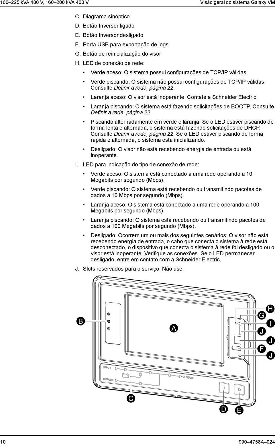 Consulte Definir a rede, página 22. Laranja aceso: O visor está inoperante. Contate a Schneider Electric. Laranja piscando: O sistema está fazendo solicitações de BOOTP.