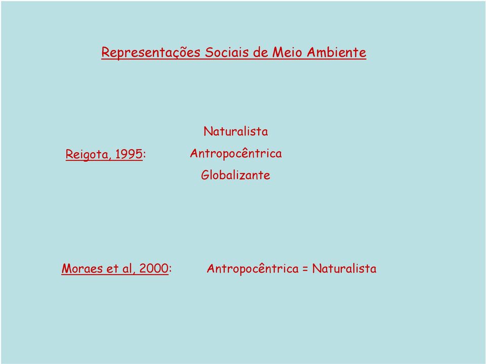 Antropocêntrica Globalizante Moraes