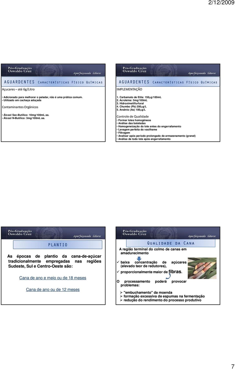 Carbamato Etila: 150µg/100mL 2. Acroleina: 5mg/100mL 3. Hidroximetilfurfural 4. Chumbo (Pb) 200µg/L 5.