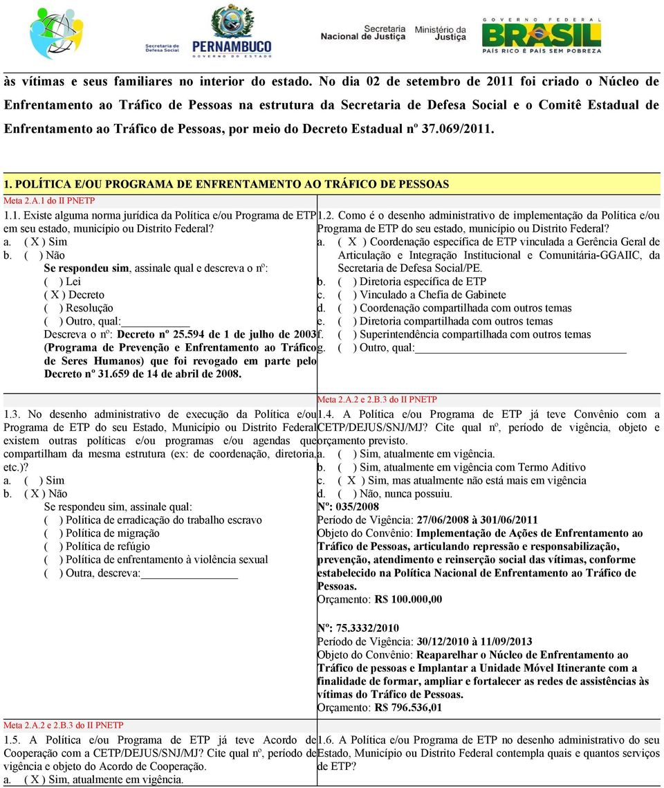 meio do Decreto Estadual nº 37.069/2011. 1. POLÍTICA E/OU PROGRAMA DE ENFRENTAMENTO AO TRÁFICO DE PESSOAS Meta 2.A.1 do II PNETP 1.1. Existe alguma norma jurídica da Política e/ou Programa de ETP 1.2. Como é o desenho administrativo de implementação da Política e/ou em seu estado, município ou Distrito Federal?